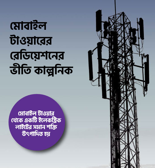 ConneXion Bangla 2023