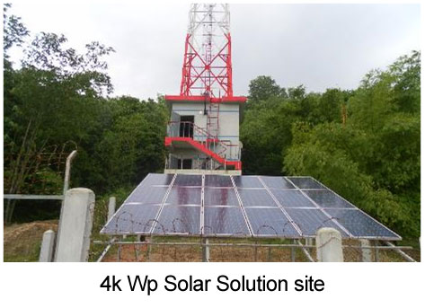 4kWp Solar Solution site