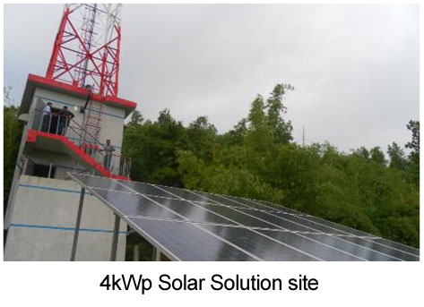 4kWp Solar Solution site