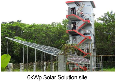 6kWp Solar Solution site